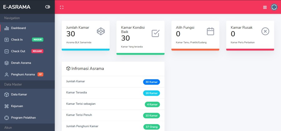 Aplikasi Sistem Informasi Pengelolaan Asrama